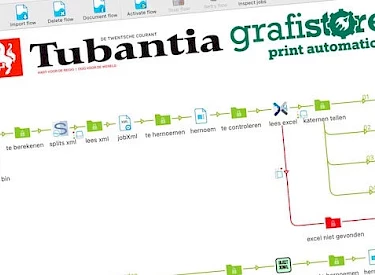 GrafiStore automatiseert krantenproductie BDU Print